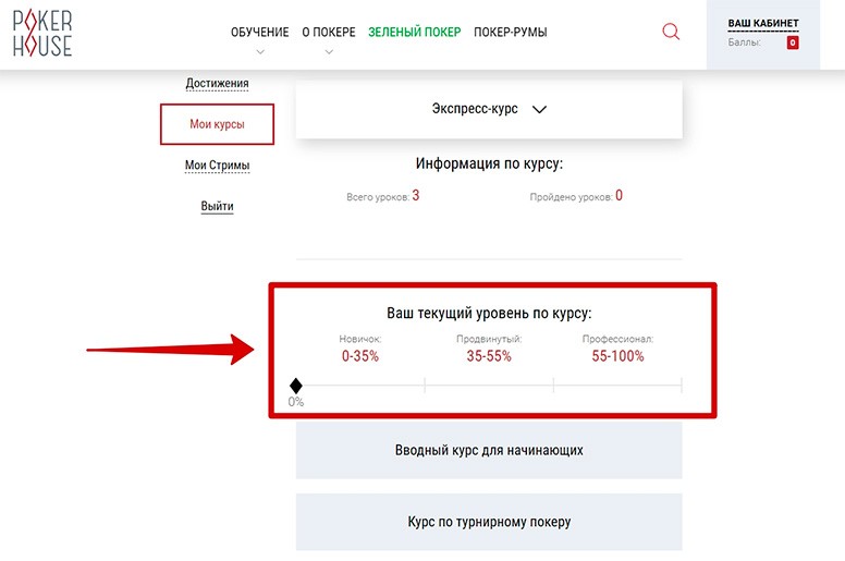 Прогресс прохождения курсов в личном кабинете